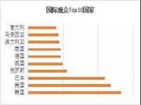 山东沐泽商贸有限公司